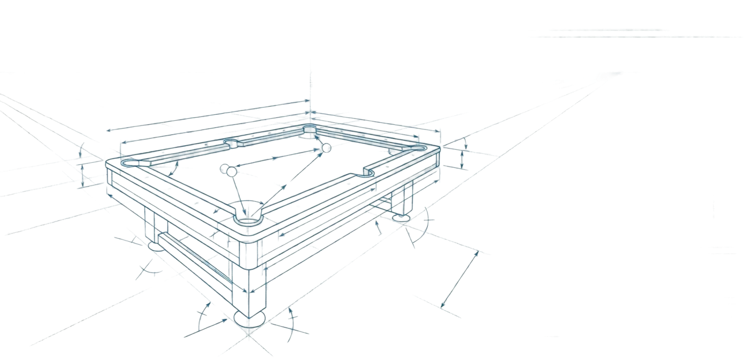 Pool table corner pocket calculation